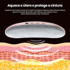 Cólico Calm - Cinturón Térmico con Masaje para Cólicos Menstruales